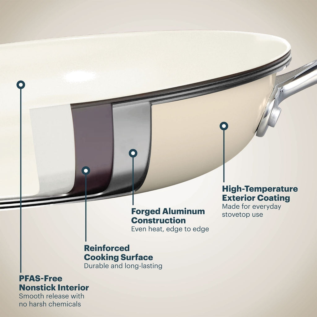 Pyrex® 7-Piece Ceramic Cookware Set
