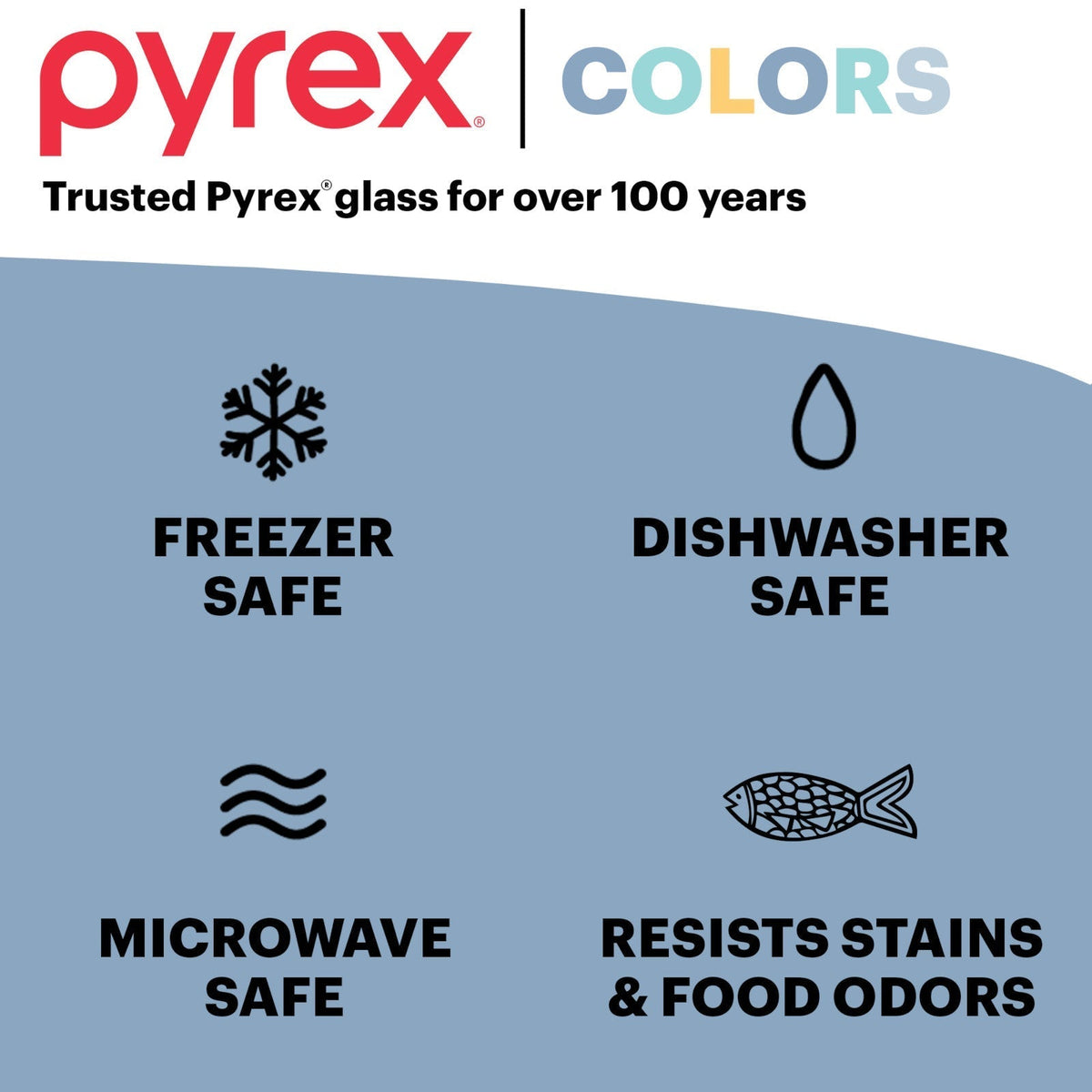 Pyrex® Simply Store® Tinted 4-cup Round Storage with Blue Plastic Lid